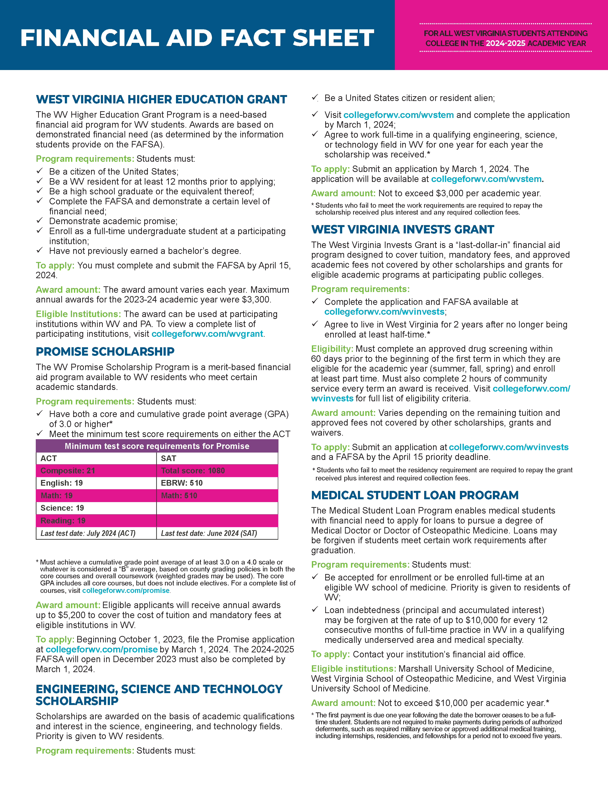 Financial Aid Fact Sheet 2024-2025 | CFWV Connect